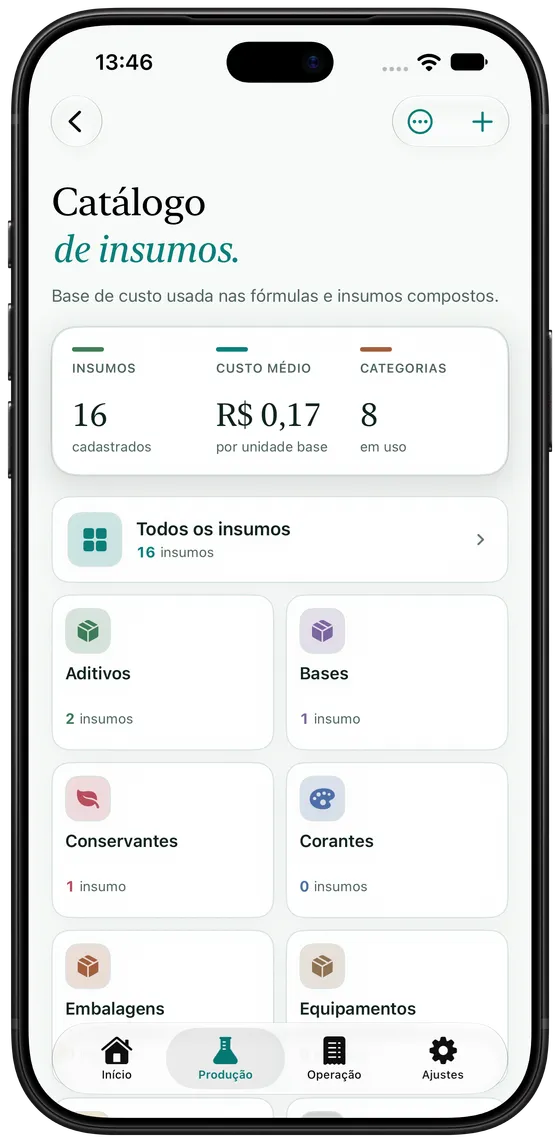 Catálogo de insumos do Artisan View, com custo médio por unidade base