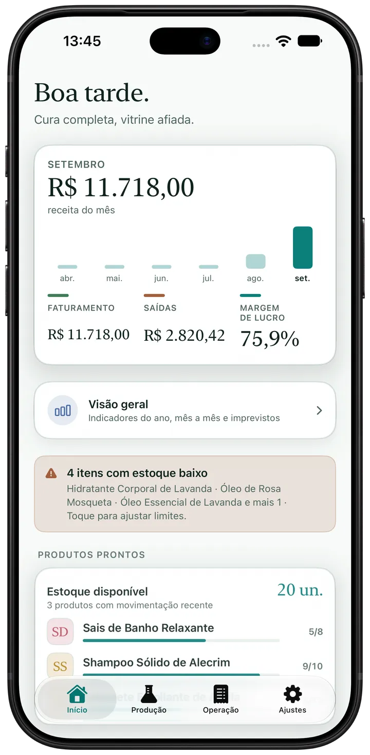 Artisan View no iPhone: painel inicial com receita do mês, margem de lucro e alerta de estoque baixo