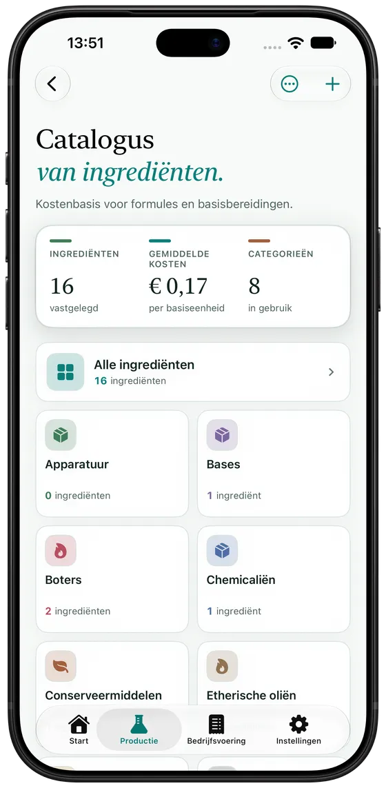 Grondstoffenlijst in Artisan View met de gemiddelde kostprijs per basiseenheid