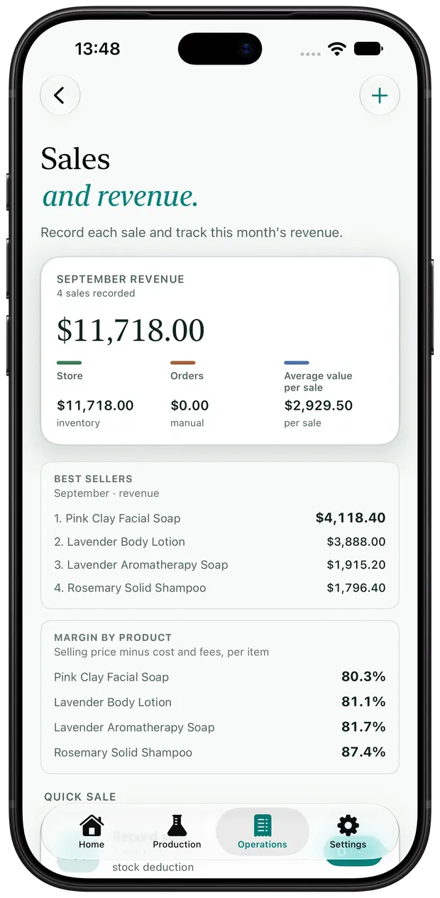 Artisan View sales screen showing monthly revenue, quick sale, and sales history
