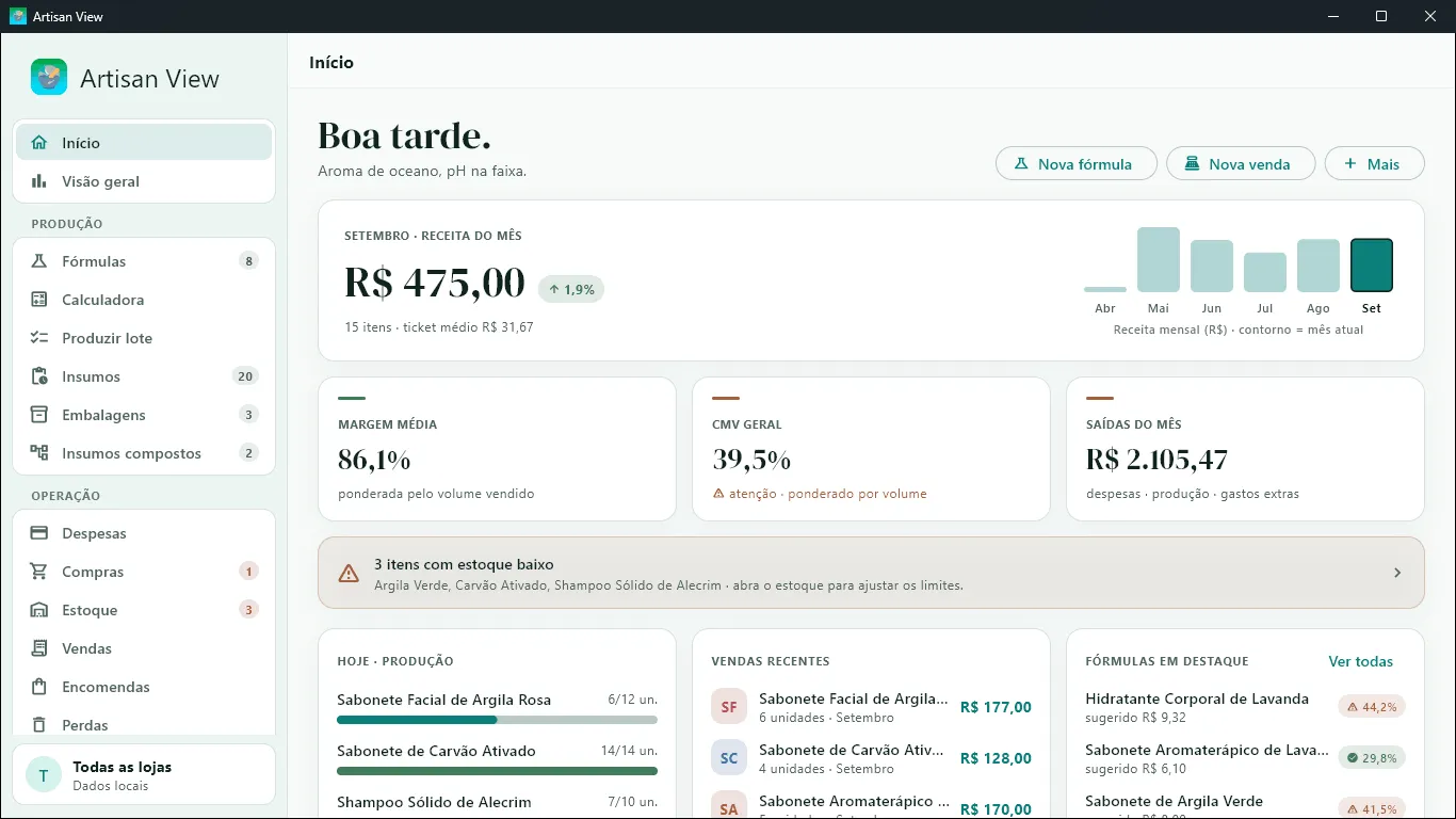Tela inicial do Artisan View no Windows, com receita do mês, margem e produção do dia